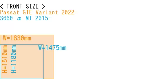 #Passat GTE Variant 2022- + S660 α MT 2015-